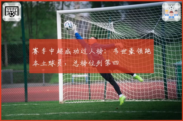 赛季中超成功过人榜：韦世豪领跑本土球员，总榜位列第四